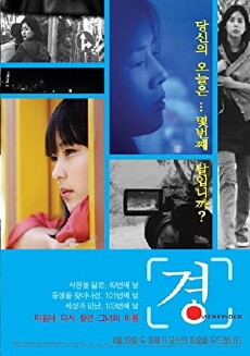 Viewfinder (2009) - Stream Online