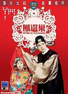 Return of the Phoenix (1963) - Stream Online