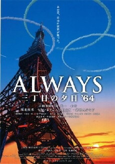Always Sunset on Third Street '64 (2012) - Stream Online