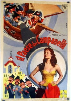 The Country of the Campanelli (1954) - Stream Online
