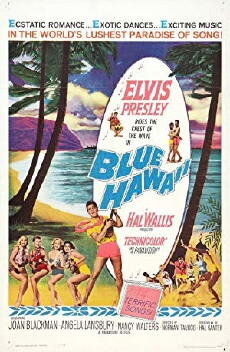 Blue Hawaii (1961) - Stream Online