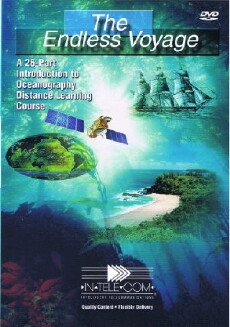 The Endless Voyage (2003) - Stream Online