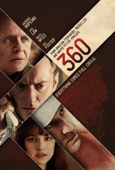 360 (2011) - Stream Online
