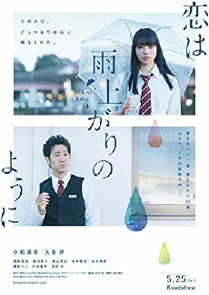 After the Rain (2018) - Stream Online