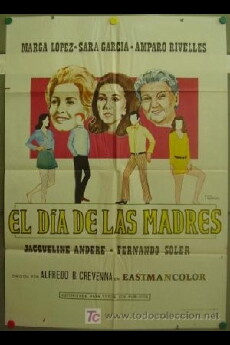 Mothers' Day (1969) - Stream Online