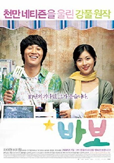Miracle of Giving Fool (2008) - Stream Online