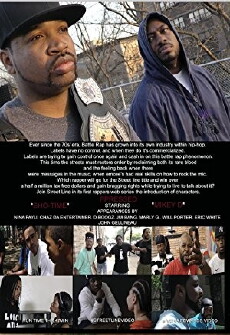 PPRESSED (2016) - Stream Online