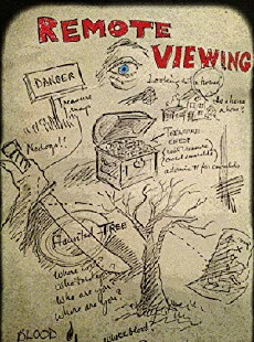 Remote Viewing (2018) - Stream Online