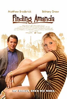 Finding Amanda (2008) - Stream Online
