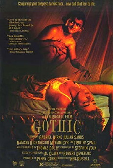 Gothic (1986) - Stream Online