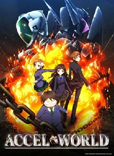 Accel World (2012) - Stream Online
