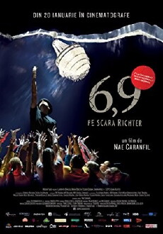 6.9 pe scara Richter (2016) - Stream Online
