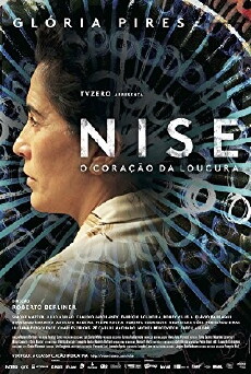 Nise: The Heart of Madness (2015) - Stream Online