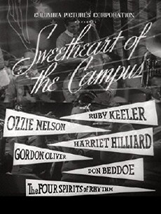 Sweetheart of the Campus (1941) - Stream Online