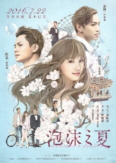 Summer's Desire (2016) - Stream Online