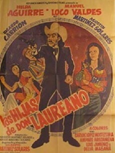 Las hijas de don Laureano (1974) - Stream Online