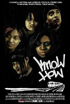 Know How (2015) - Stream Online