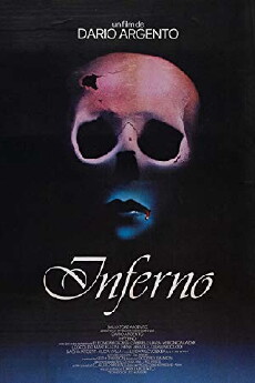 Inferno (1980) - Stream Online