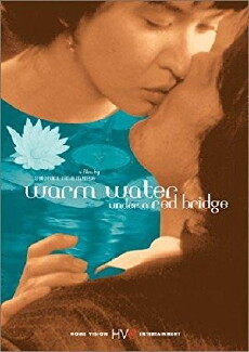 Warm Water Under a Red Bridge (2001) - Stream Online