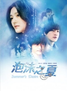 Summer Desire (2010) - Stream Online
