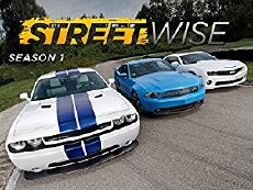 Streetwise (1989) - Stream Online