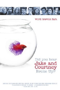 Did You Hear Jake and Courtney Broke Up? (2014) - Stream Online
