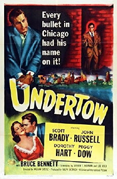 Undertow (1949) - Stream Online