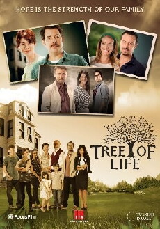 Hayat Agaci (2014) - Stream Online