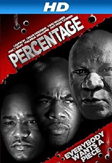 Percentage (2014) - Stream Online