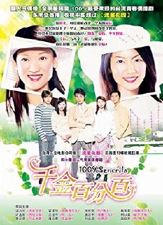 100% Senorita (2003) - Stream Online