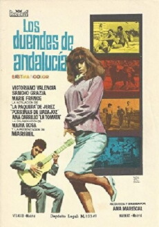 Los duendes de Andalucía (1966) - Stream Online