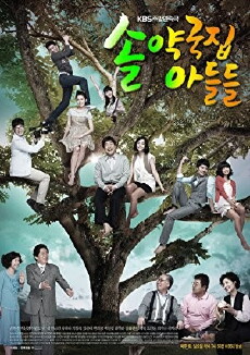 The Sons of Sol Pharmacy House (2009) - Stream Online
