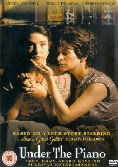 Under the Piano (1996) - Stream Online