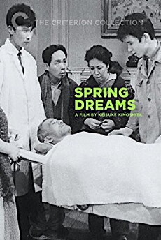 Spring Dreams (1960) - Stream Online