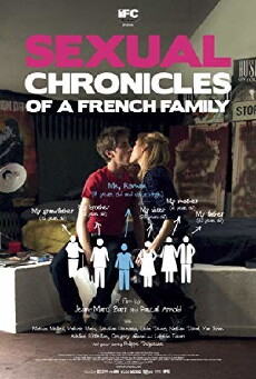 Sexual Chronicles of a French Family (2012) - Stream Online