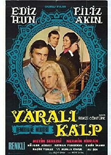 The Wounded Heart (1969) - Stream Online