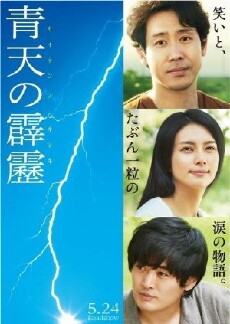 A Bolt from the Blue (2014) - Stream Online