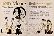 Under the Rouge (1925) - Stream Online