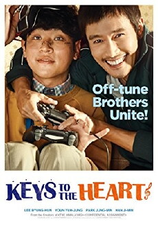 Keys to the Heart (2018) - Stream Online
