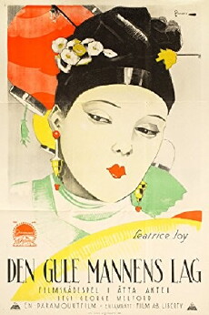 Java Head (1923) - Stream Online