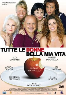 Tutte le donne della mia vita (2007) - Stream Online