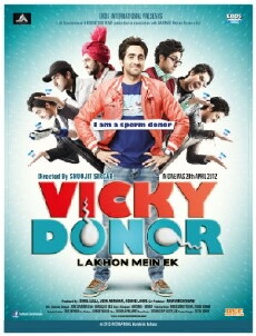 Vicky Donor (2012) - Stream Online