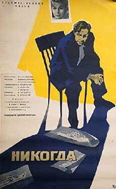 Nevermore (1962) - Stream Online