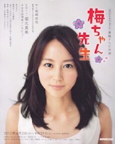 Umechan sensei (2012) - Stream Online