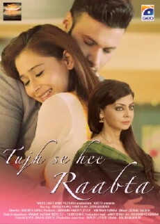 Tujh Se Hee Raabta (2015) - Stream Online