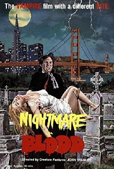 Nightmare in Blood (1977) - Stream Online