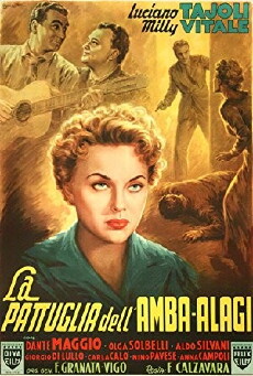 La pattuglia dell'Amba Alagi (1953) - Stream Online