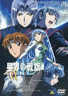 Banner of the Stars III (2005) - Stream Online