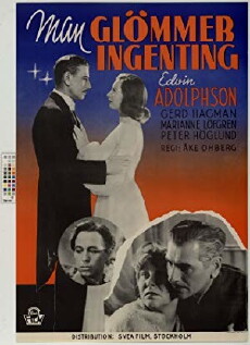 Man glömmer ingenting (1942) - Stream Online