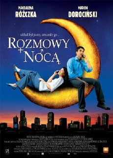 Rozmowy noca (2008) - Stream Online